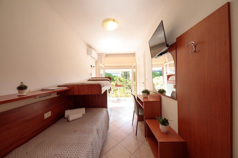 Room – Hotel Madison